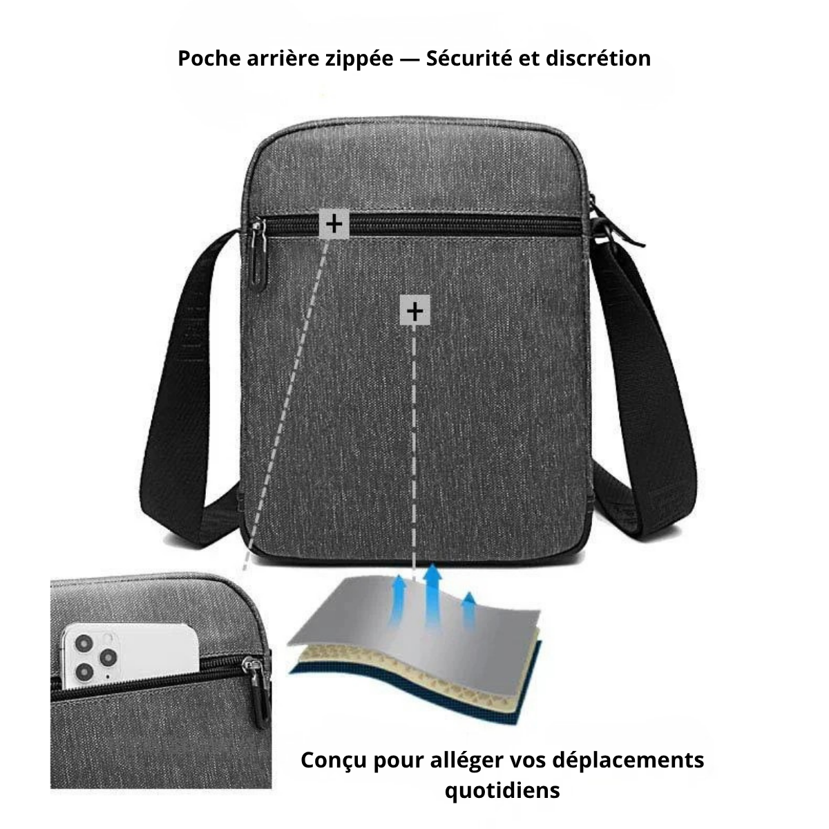 Giulio – Sacoche Homme Luxe Moderne en Tissu Oxford & Élégance Urbaine