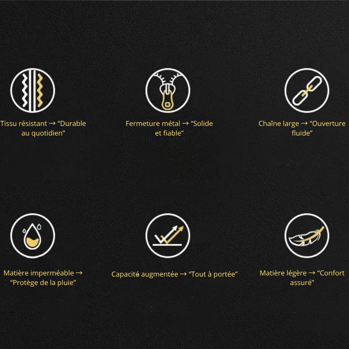 Daniele – Sacoche Bandoulière Homme Waterproof pour Liberté de Mouvement