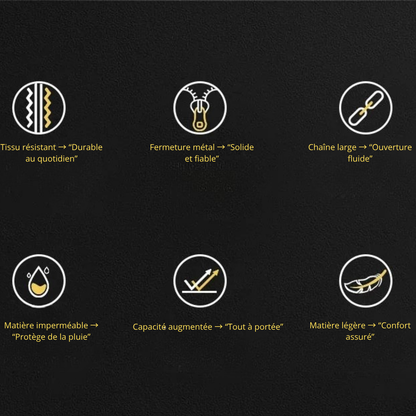 Daniele – Sacoche Bandoulière Homme Waterproof pour Liberté de Mouvement