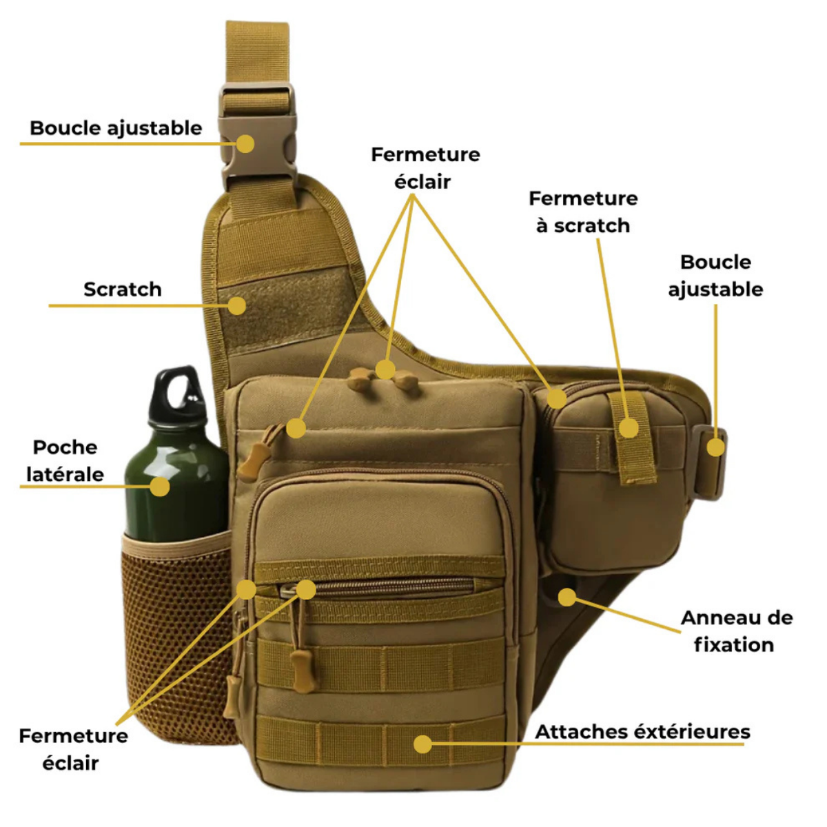 Cesare – Sacoche Bandoulière Homme Polyvalente pour Sport et Plein Air