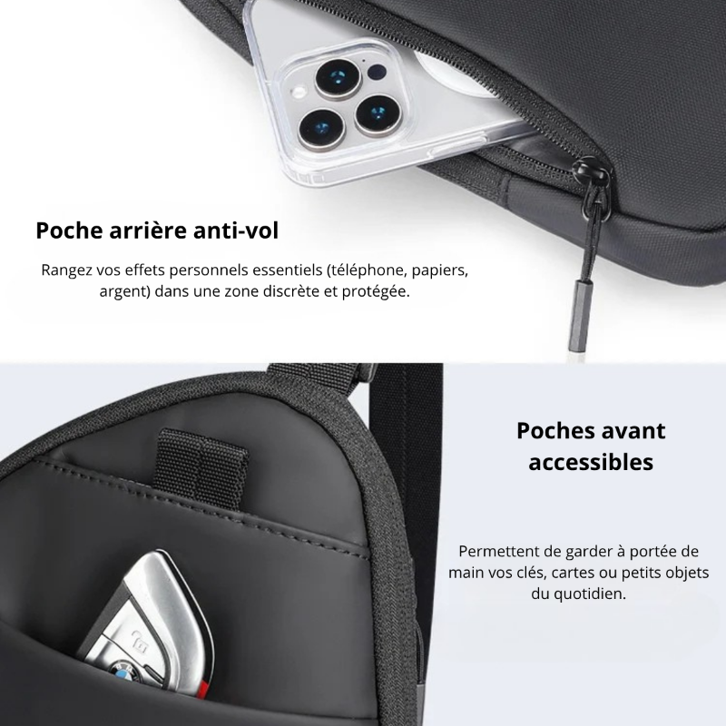 Raul – Petite Sacoche Homme Imperméable et Légère