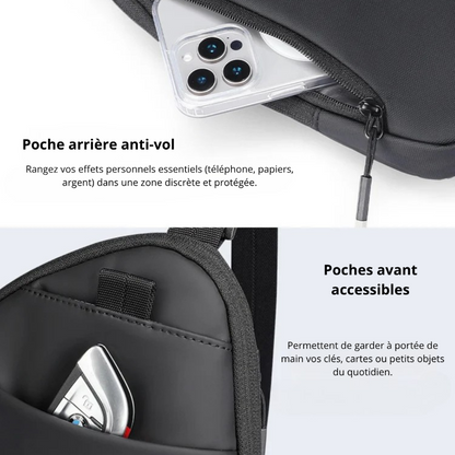 Raul – Petite Sacoche Homme Imperméable et Légère