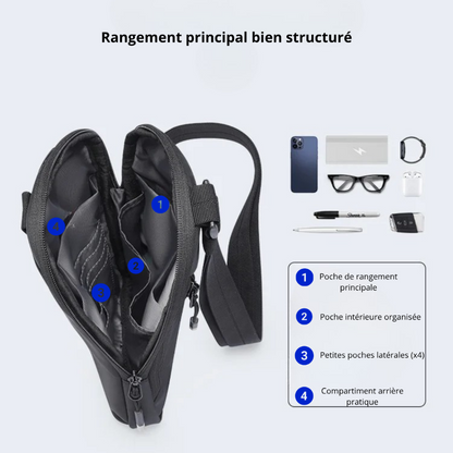 Raul – Petite Sacoche Homme Imperméable et Légère