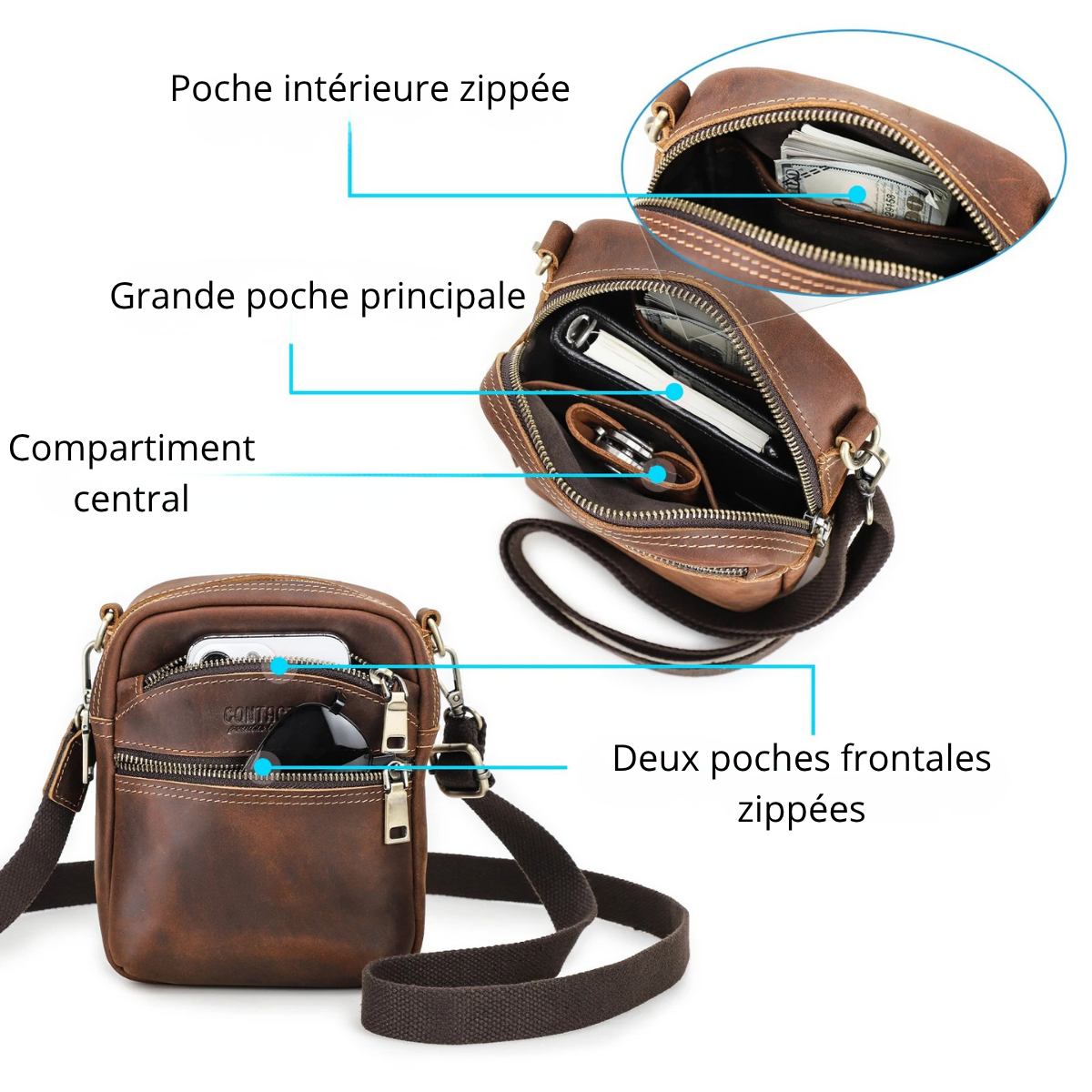 Christoforo – Petite Sacoche Homme en Cuir Élégante et Robuste