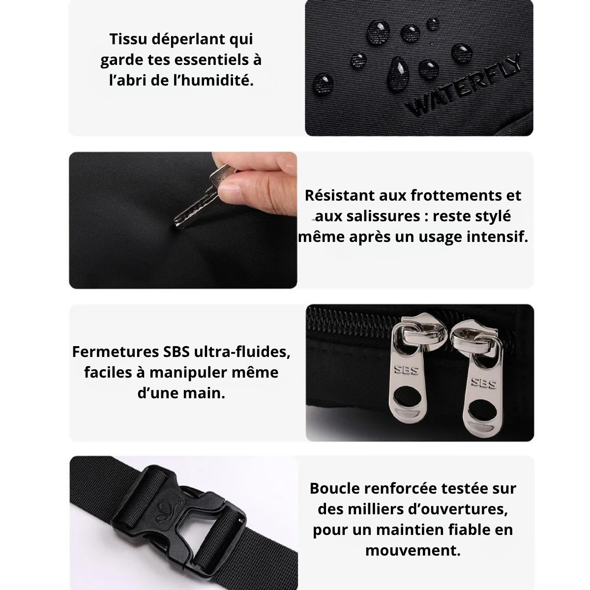 Gaetano – Sacoche Banane Homme Sécurisée et Élégante