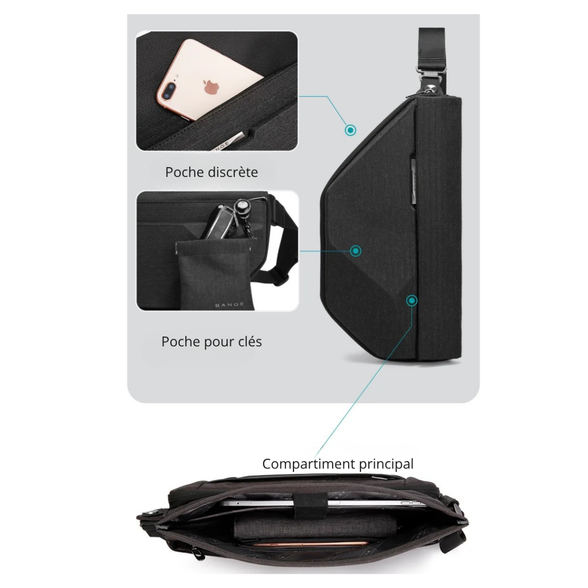 Vittore – Sacoche Bandoulière Homme Sécurisée pour Tablette et Voyage