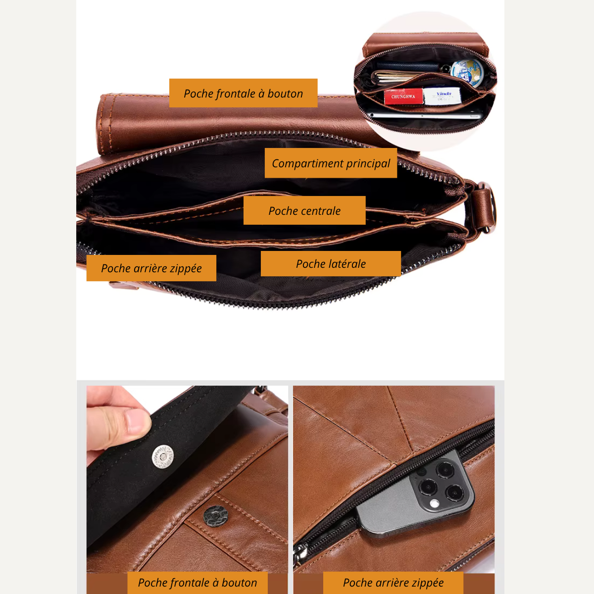 Renzo – Sacoche Homme Cuir Élégante et Spacieuse